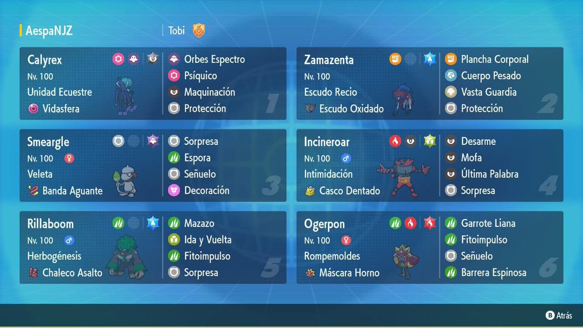 JuanfiVGC's tweet image. ¡Finalmente terminé 2° en el torneo online de @VGCVictoryRoad . Venía varias semanas entrenando y quería ponerlo en práctica en un torneo real.

Contento con el resultado y con ganas de seguir mejorando.

¡Gracias a todos por el apoyo! 🫶🏼❤️