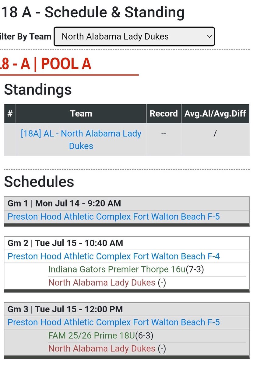 CJtanner2026's tweet image. One more blowout this summer with these gals!ππ₯@DukesNorth2025 @coastalsouthsb @WillHessSB