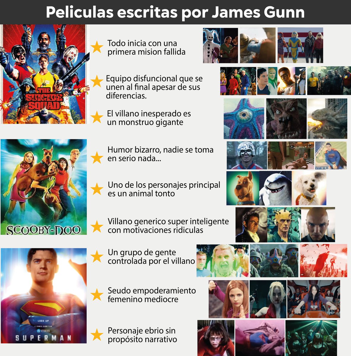 Humbertoab30's tweet photo. ACTUALIZADO: 😎
Vista #Superman no pude evitar notar esto: 😏

@valiado69 @GatoOzymandias @Antzuriart @jonacustodio @Le_Chuck_81 @John_D_Reviews @ArchivosWayne @SotanoPlanet https://t.co/zfDKOGOZXn