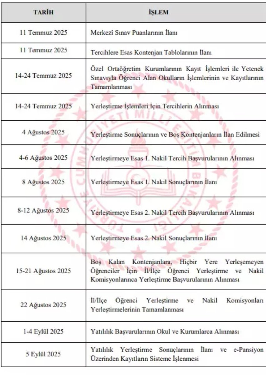 2025 LGS Tercih ve Yerleştirme Takvimi