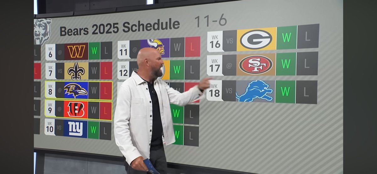 Adam Rank needs tn be fired