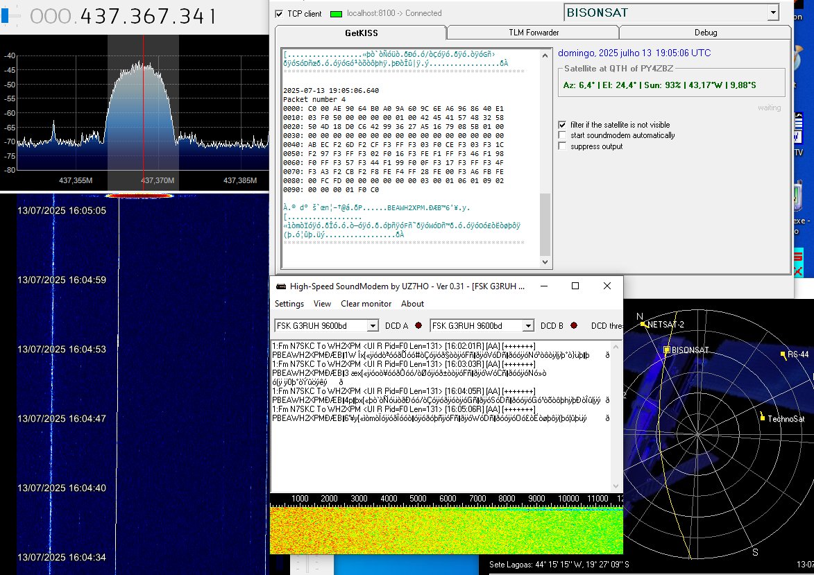 BISONSAT over Brazil  qsl.net/py4zbz/bisonsa…