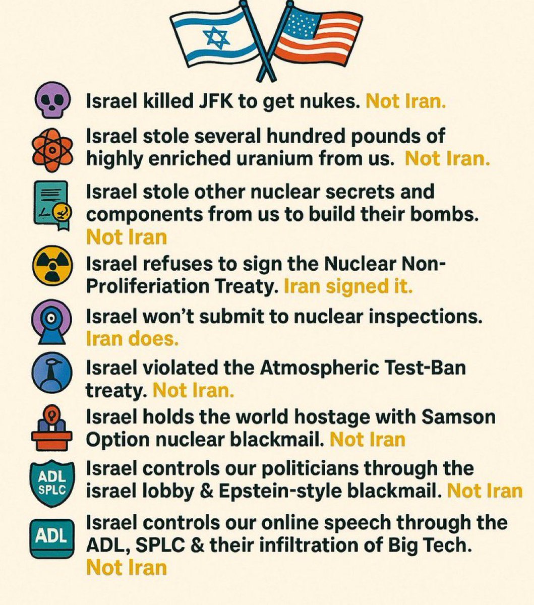 Learn the facts about 🇮🇱 ⬇️