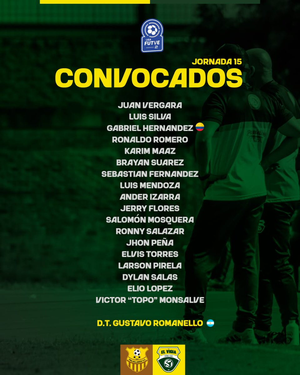 Convocados para la #Jornada15 de @laligafutve2 

#VamosAuriverde 
#TodosJuntos