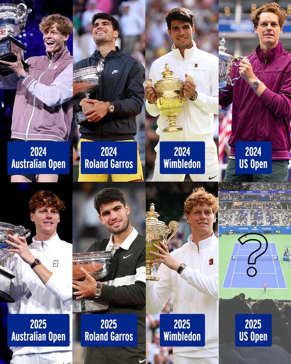 Gaurav Pandit🇮🇳 (@igauravpandit) on Twitter photo 🎾 The New Era of Tennis is Here.
2024-25 Grand Slams:
🇮🇹 Sinner — 3 titles
🇪🇸 Alcaraz — 3 titles
🔥 One more left… US Open 2025.
Who takes the decider?
The crown, the court, and possibly the era all on the line. 🏆
<a href="/usopen/">US Open Tennis</a> <a href="/carlosalcaraz/">Carlos Alcaraz</a> <a href="/janniksin/">Jannik Sinner</a>
#Sinner #Alcaraz 🎾 The New Era of Tennis is Here.
2024-25 Grand Slams:
🇮🇹 Sinner — 3 titles
🇪🇸 Alcaraz — 3 titles
🔥 One more left… US Open 2025.
Who takes the decider?
The crown, the court, and possibly the era all on the line. 🏆
<a href="/usopen/">US Open Tennis</a> <a href="/carlosalcaraz/">Carlos Alcaraz</a> <a href="/janniksin/">Jannik Sinner</a>
#Sinner #Alcaraz