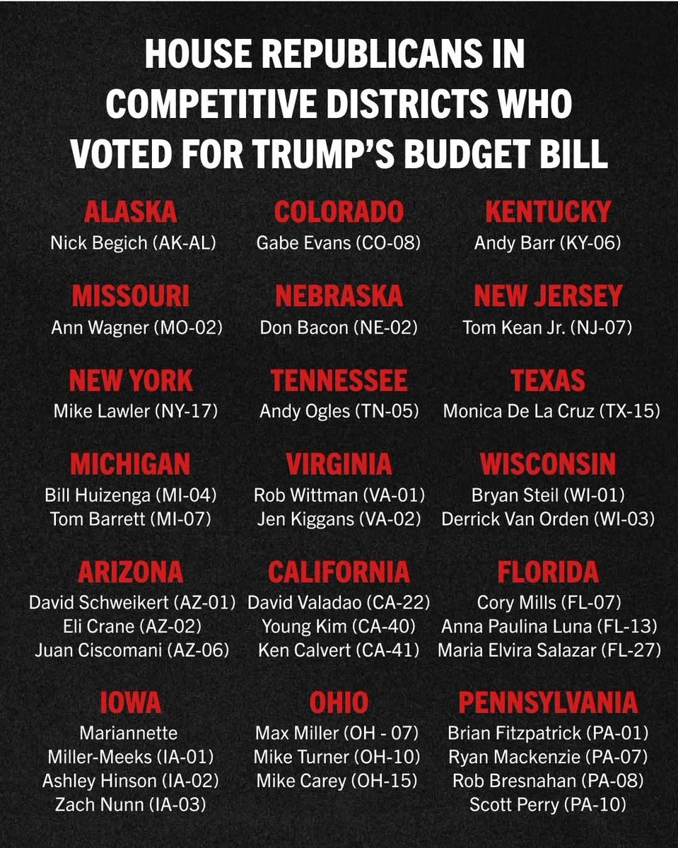 TizzyWoman 🗽 ☮️ ~ Keep moving forward (@tizzywoman) on Twitter photo These are the members of the House that voted to strip healthcare from 17 million Americans & siphon money from working families to give major tax cuts to the rich.
It's time to use our power & vote them all out.
LFG! Connect with <a href="/IndivisibleTeam/">Indivisible Guide ❌👑</a> now.
#DemsUnited These are the members of the House that voted to strip healthcare from 17 million Americans & siphon money from working families to give major tax cuts to the rich.
It's time to use our power & vote them all out.
LFG! Connect with <a href="/IndivisibleTeam/">Indivisible Guide ❌👑</a> now.
#DemsUnited