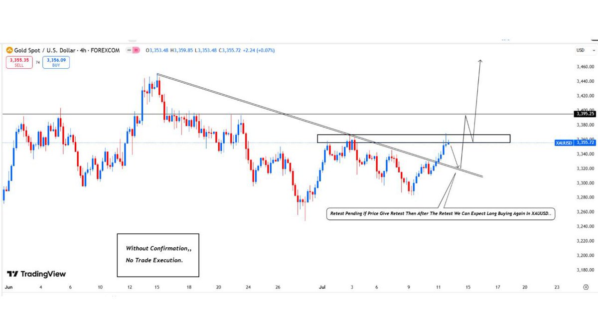 Trader_muru tweet media