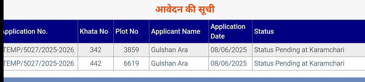 Detocxz's tweet photo. @BiharRevenue @NitishKumar @IPRDBihar @sanjay_saraogi दिनांक 08-06-2025 को दाखिल खारिज आवेदन किया था TEMP/5027/2025-2026 है आज दिनांक 14-07-2025 तक 1 महीने से ज्यादा हो गया लेकिन आज तक मेरी दाखिल खारिज को सत्यापन करके Case No नही बनाया गया जिसे दाखिल खारिज होने मे देरी हो रहा है कृपया करके मेरे आवेदन को स्वीकार करने की कृपा की जाए https://t.co/8AlKePdJ7x