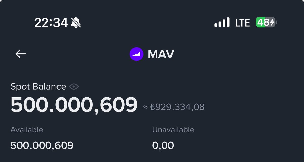 #MAV $0,15’e kadar benimle tutacaklar kendini yorumda belli etsin! 😉