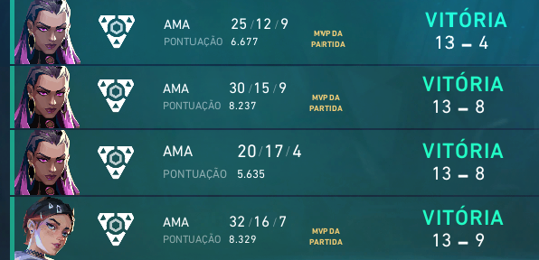 Luquetaszz's tweet photo. Final de semana bom demais. Classificados pra @copaaliancagg e vitória no JUBs.
Acho que aprontei ali rs.
Mas como nem tudo são flores, perdemos pra UFU e estamos fora dos playoffs da Liga GG.
#GOCAAP 🐶 https://t.co/OK4RCRFuJ4