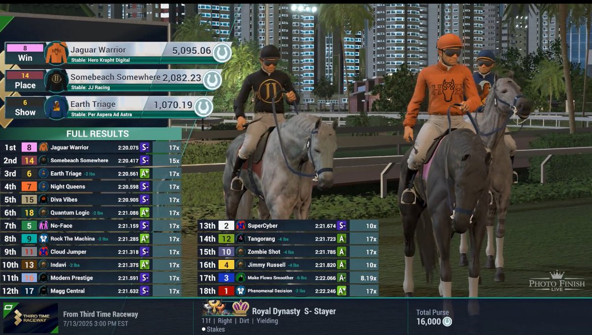 HeroKrapht's tweet image. Bought this horse for 25 derby,  $0.32 and just took down a mini making its totals earnings $92 just have to look for the opportunities in @photofinishgame