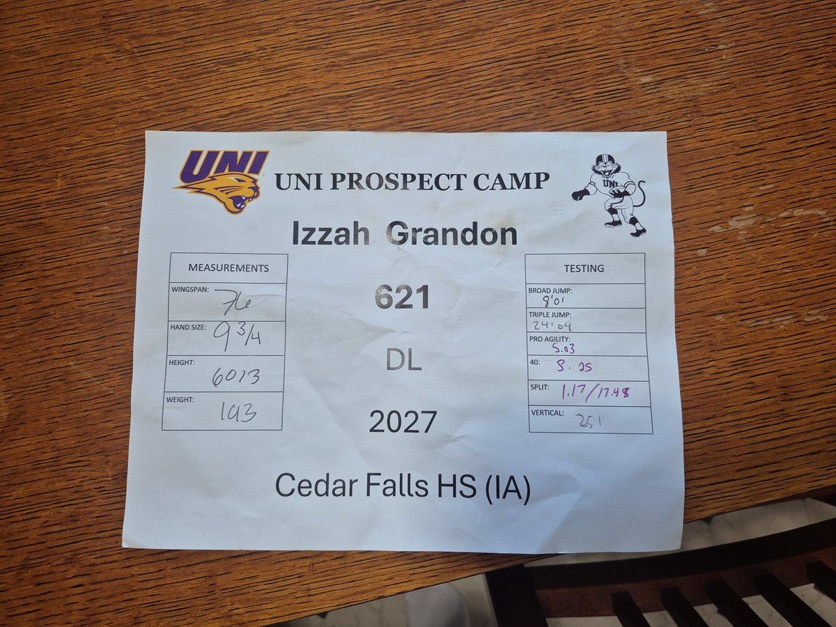 Izzah Grandon (@itz_izzah23) on Twitter photo Thank you <a href="/northerniowa/">University of Northern Iowa</a> for the camp today unfortunately I didn't get any videos Thank you <a href="/northerniowa/">University of Northern Iowa</a> for the camp today unfortunately I didn't get any videos