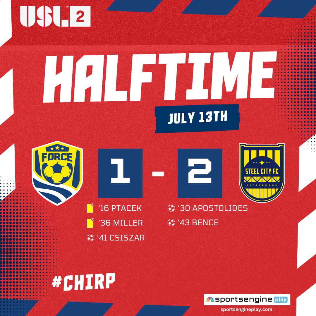 HALFTIME. CLE 1 - 2 STC

Steel City ahead at the half. 45 to go. Let’s Go Force!

📺 Live Stream: tinyurl.com/38wacntr

#chirp #clevforceusl #Path2Pro