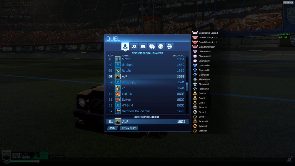 New peak in 1s