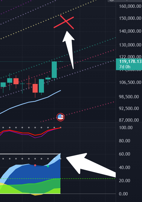 CryptoFace tweet media