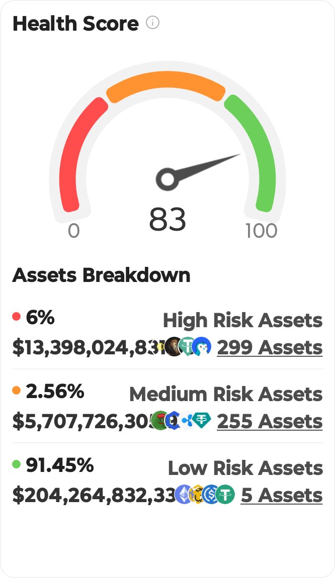 Joshua blaz (@joshuablaz2) on Twitter photo 