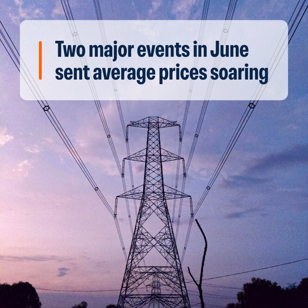 These events drove average wholesale prices to double in NSW  and triple in VIC &amp; SA compared to May.

🔗 Read the full market wrap with state-by-state insights from June here:
flowpower.com.au/energy-market-…