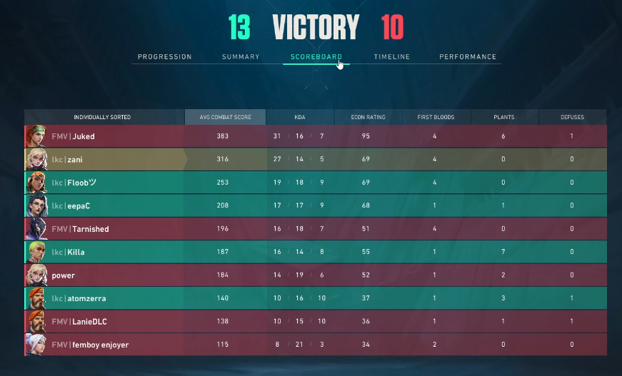 zani 🇨🇦 tweet media