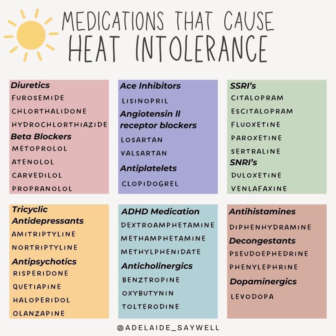 Candace D. (@diaryofasickgrl) on Twitter photo Post a graphic that can help raise awareness for chronic illnesses/disabilities and related topics. I’ll go first! Post a graphic that can help raise awareness for chronic illnesses/disabilities and related topics. I’ll go first!