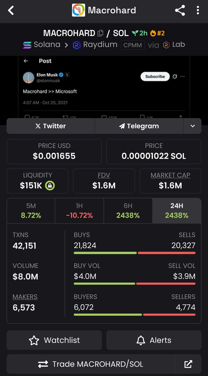 Dark Wire tweet media