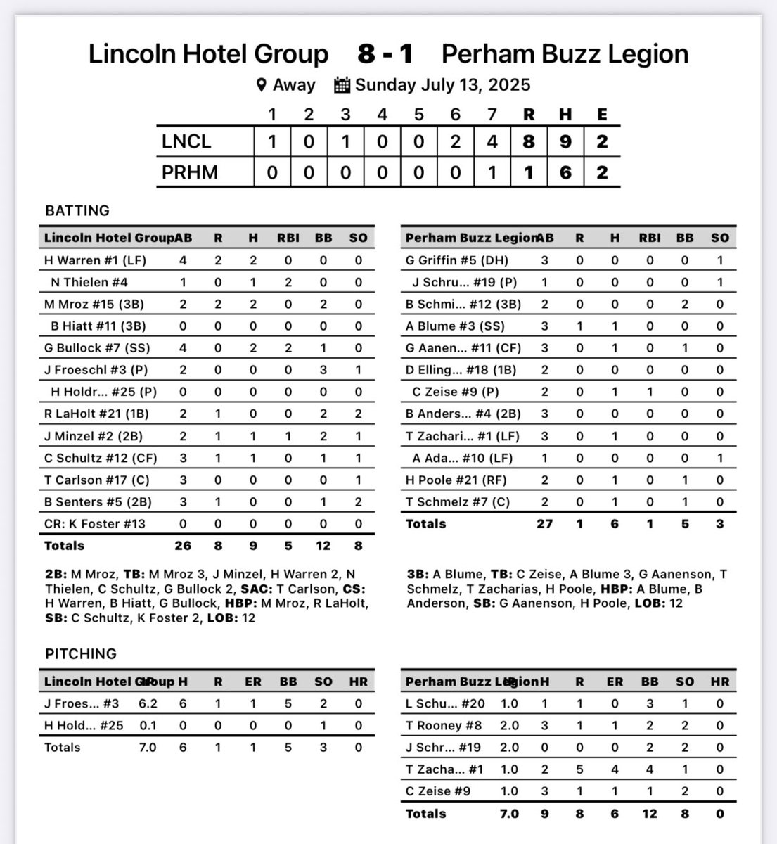 Lincoln Hotel Group Baseball tweet media