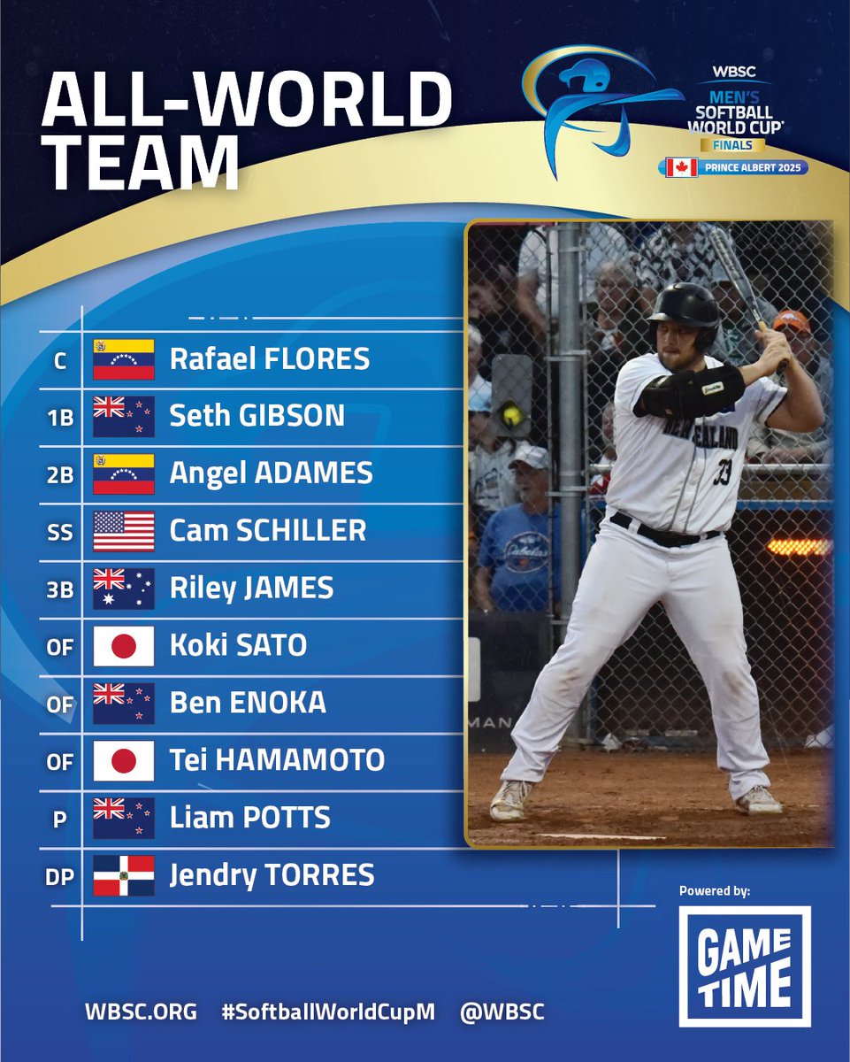 WBSC ⚾🥎 tweet media