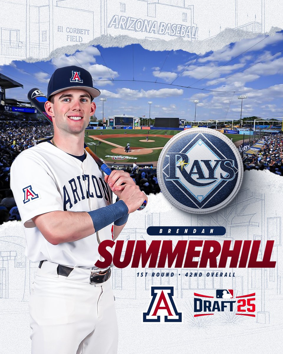 Arizona Baseball (@arizonabaseball) on Twitter photo It's always Summer in the Sunshine State! ☀️
<a href="/BrendanSummerh1/">Brendan Summerhill</a> is the 14th first round pick in Arizona Baseball history! It's always Summer in the Sunshine State! ☀️
<a href="/BrendanSummerh1/">Brendan Summerhill</a> is the 14th first round pick in Arizona Baseball history!