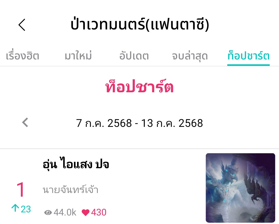 🇹🇭✨PNut❤ BoZhan✨🇹🇭 tweet media