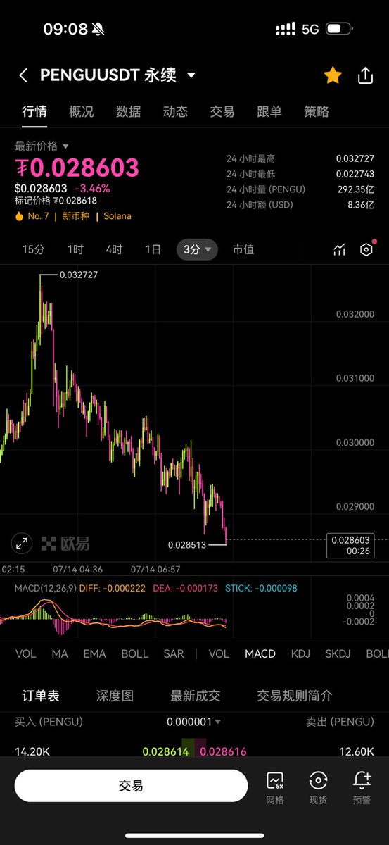 孙宇晨<a href="/justinsuntron/">H.E. Justin Sun 🍌</a> 我操你大爷！ 尼玛辣个逼！