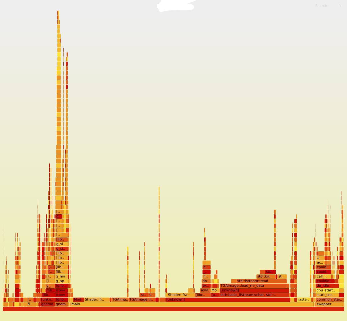 San Francisco skyline is so beautiful sometime…