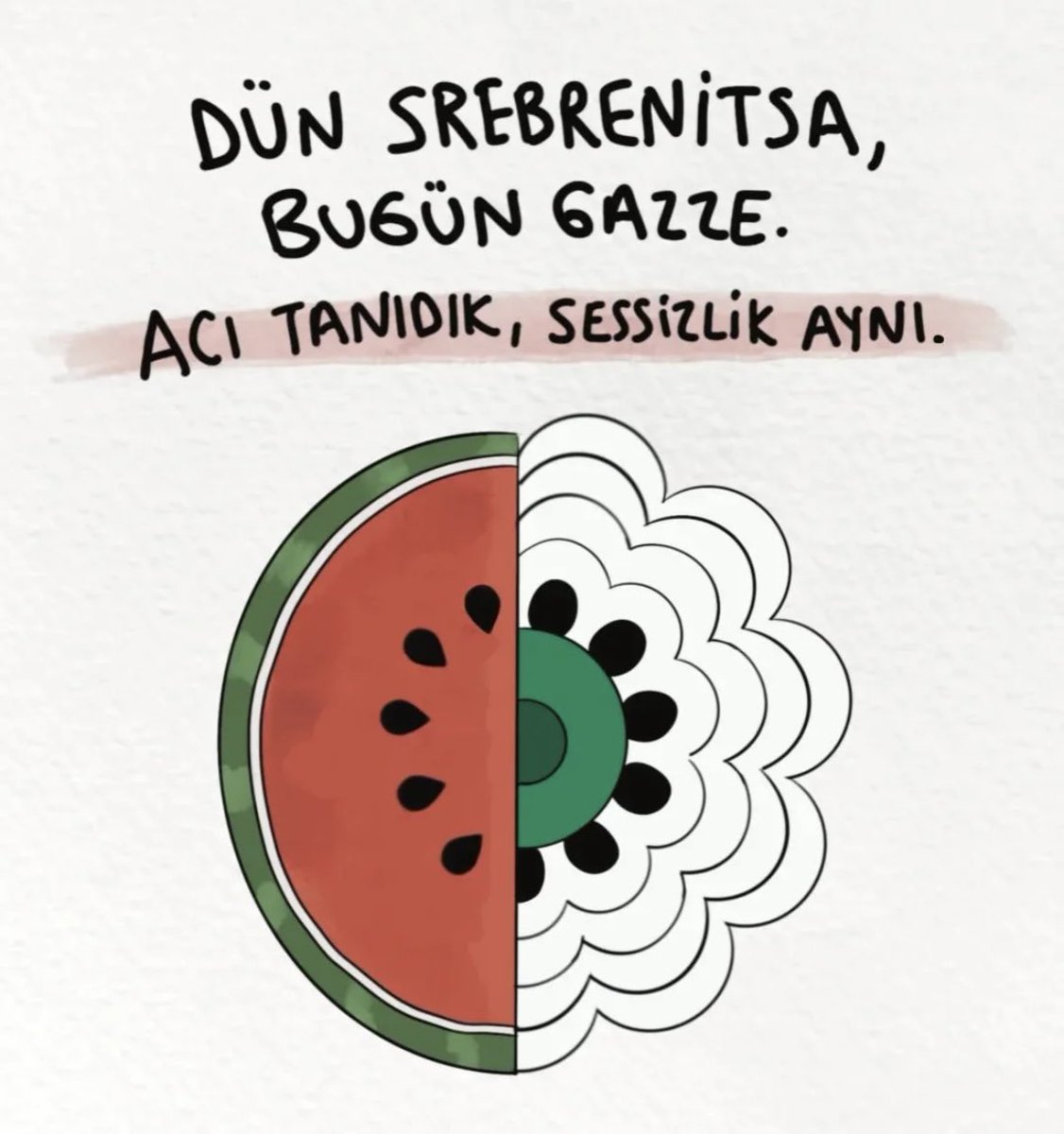 Bismillah 
O gün herkes, iyilik ve kötülük olarak ne yaptıysa onu karşısında bulur. Yaptığı kötülükle kendi arasında uzak bir mesafe bulunmasını ister. Allah, sizin Kendisine karşı gelmekten sakınmanızı ister. Allah, kullarına karşı Rauf'tur, şefkatlidir."

Ali İmran S/ 30.Ayet