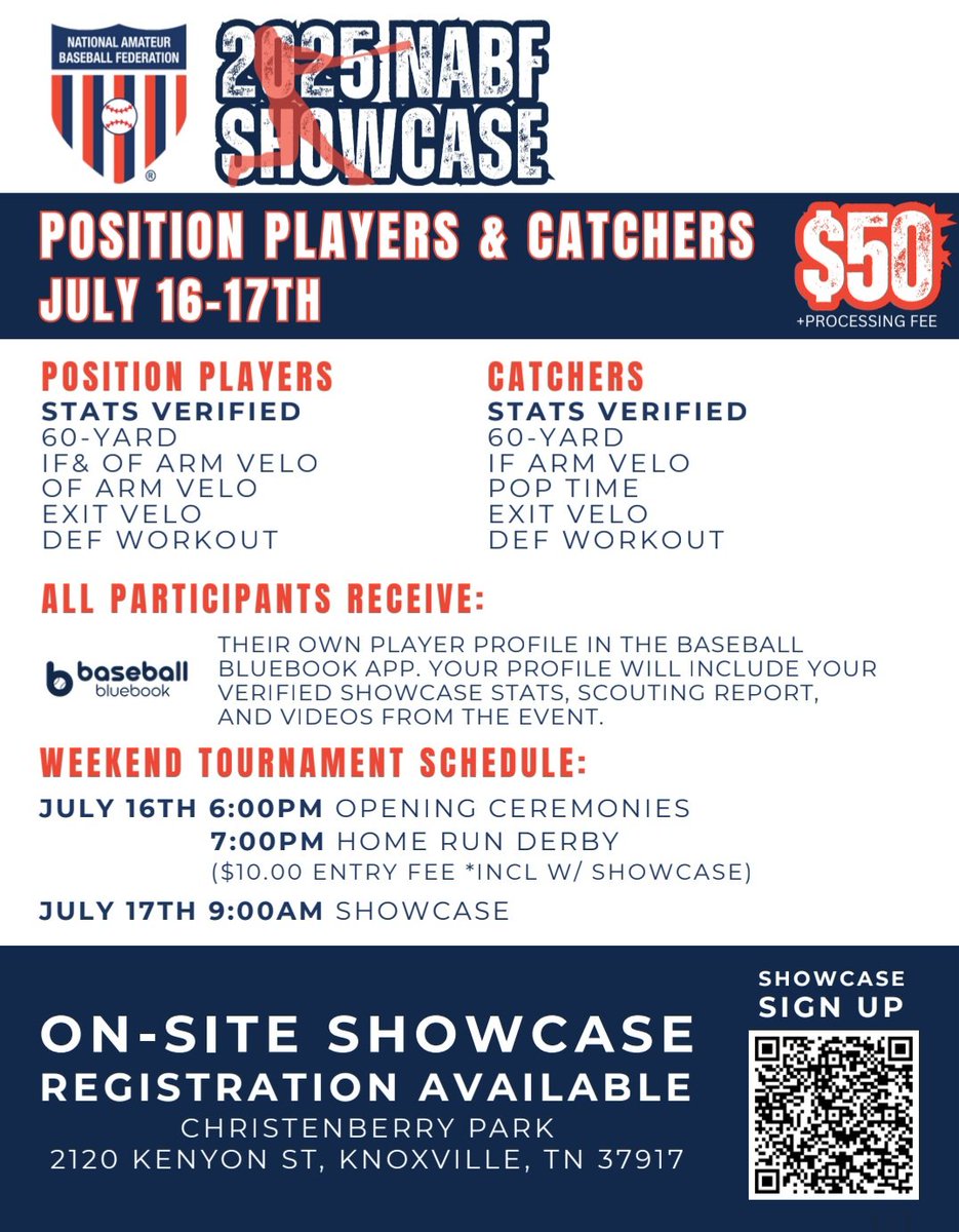 East Tennessee Baseball District (@easttn_baseball) on Twitter photo 