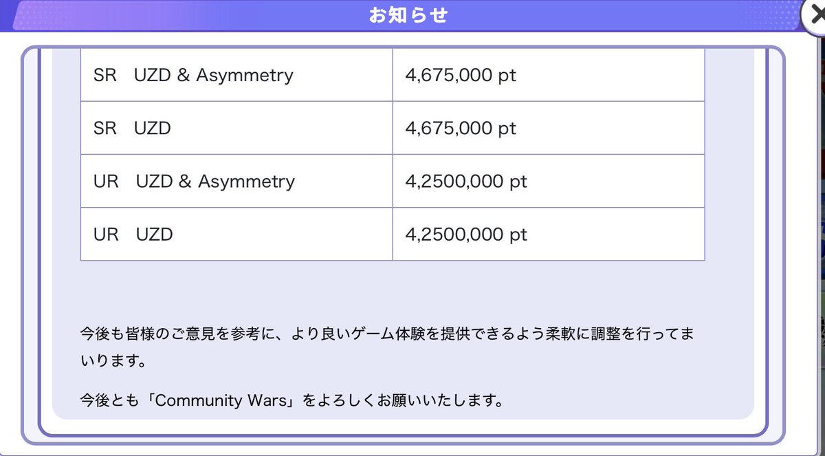 #CommunityWars
#コミュウォ