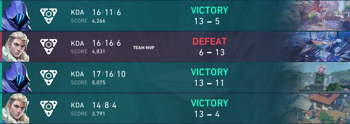 We won 3-1 against AFTERMATH GC in the grand final Almajd 🫰
MAJD Champions 🏆AlMajd 2025 the winners
I would like to thank everyone who supported me through out out this touranment ❤️
Love u all <a href="/yukinavlr/">yukina.</a> <a href="/SyeVLR/">Sye</a> <a href="/SephiaXI/">Sephia</a> <a href="/BAAD_BUNNYY/">Nurhan</a> ❤️GOATS
 &amp; thanks to our coach <a href="/DraZixFPS/">DraZix</a>