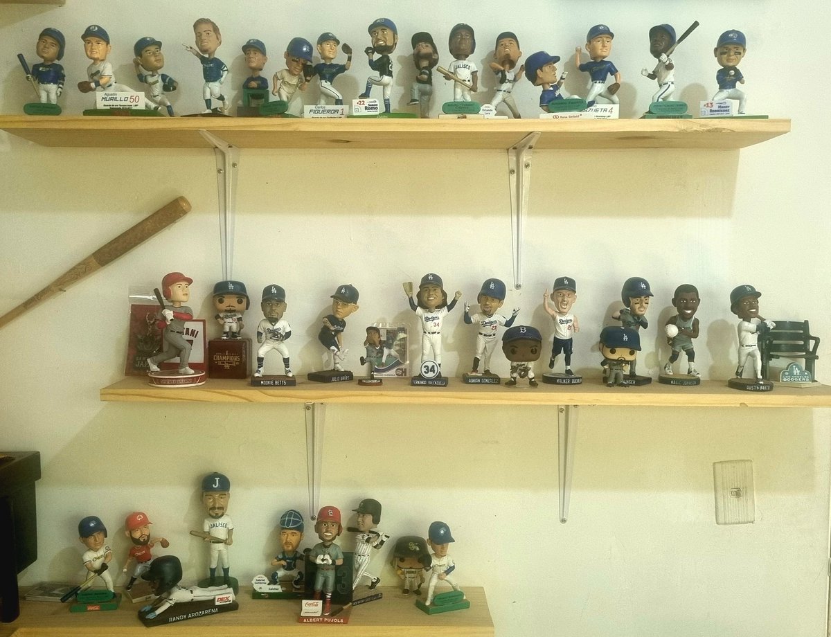 electorhaceves's tweet photo. Les comparto mi coleccion de bobbleheads, y arriba los dodgers saludos @Alfonsolanzagor 
@ImagenTVDeporte @hecligo #LaCasaDelBeisbol https://t.co/7WCBMrXyUb