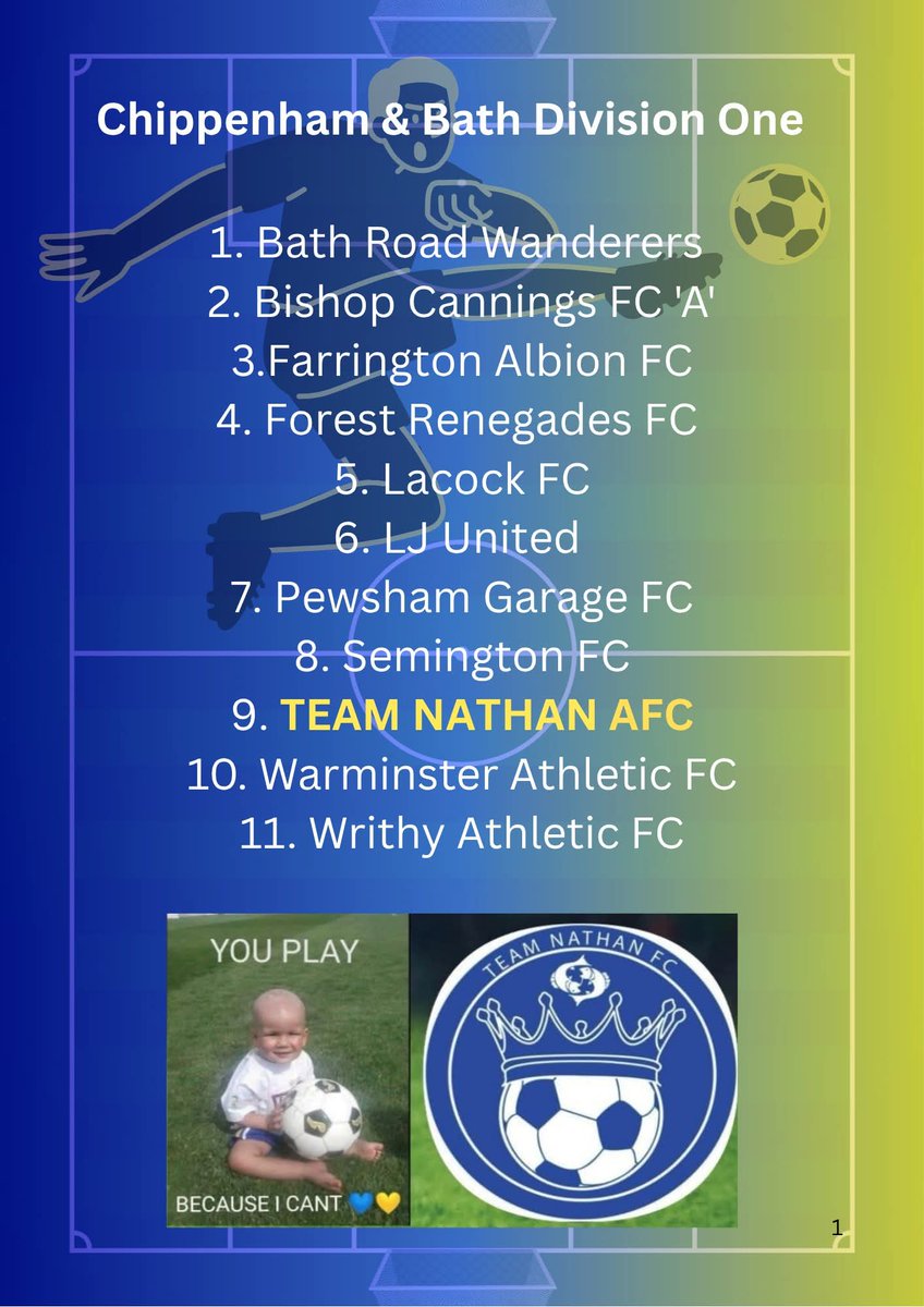 League for next season 💙💛