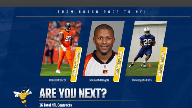 CoachRoss_FB's tweet image. Any Brevard County class of 25 or transfers still need a home.
I know how tough the kids are from this county.
Graceland football is not for everyone #OnlyTheTough.
From 0-30 / 2-48 to back to back winning seasons. 25’ ring season
@EauGallieHC
@SportsBrevard
Please share