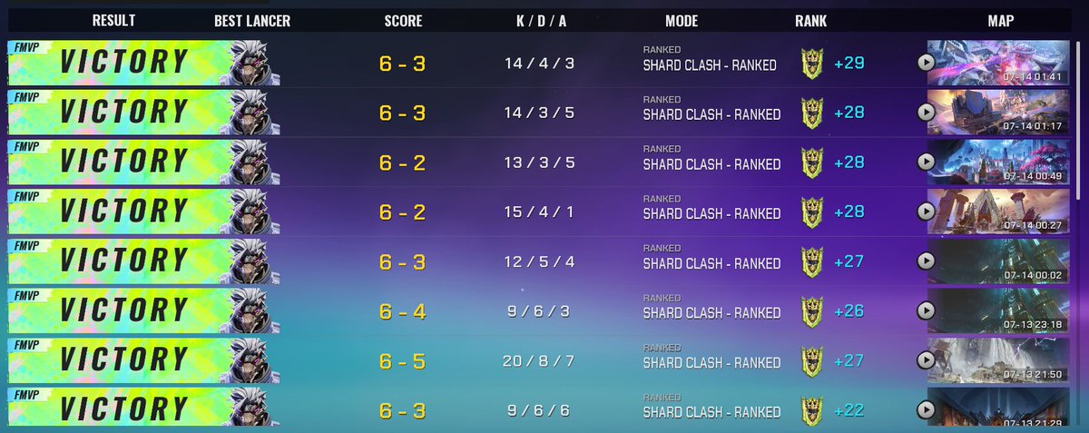 what the fuck am I doing