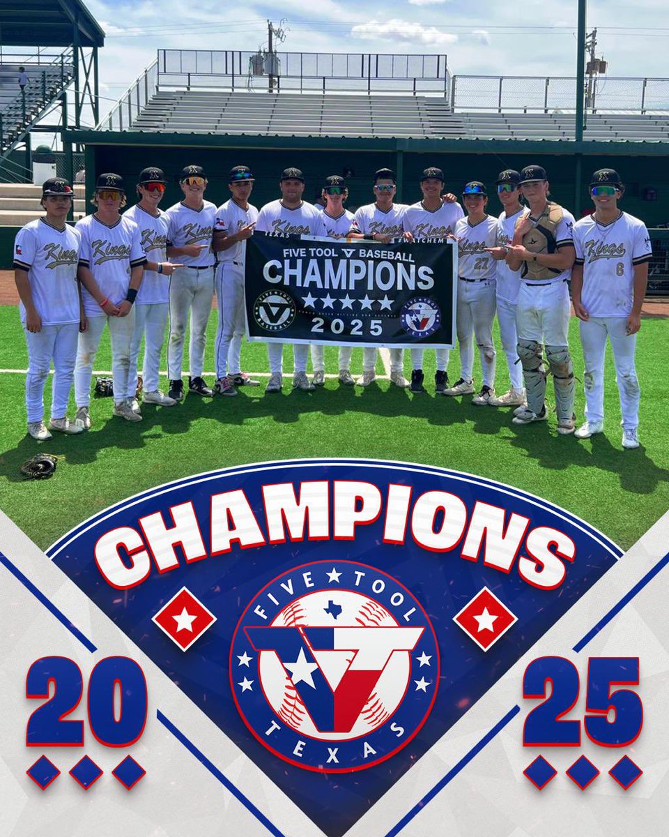 ✭Five Tool Texas✭ (@fivetooltexas) on Twitter photo 🏆CHAMPIONS🏆
Congrats to SA Kings Baseball on winning the 17U/18U division of the <a href="/FiveTool/">Five Tool Baseball</a> Texas Midland Tall City Summer Shootout.
#WatchEm 🏆CHAMPIONS🏆
Congrats to SA Kings Baseball on winning the 17U/18U division of the <a href="/FiveTool/">Five Tool Baseball</a> Texas Midland Tall City Summer Shootout.
#WatchEm
