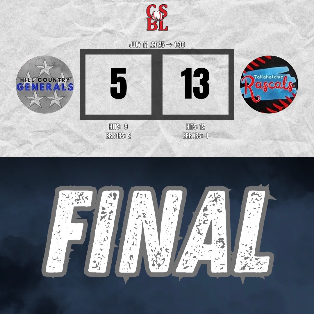 Cotton States Baseball League tweet media