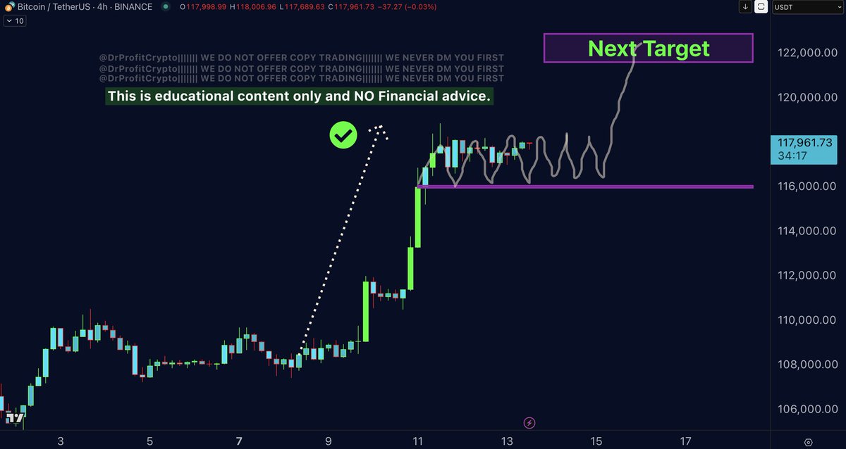DrProfitCrypto's tweet image. #Bitcoin β Whatβs Next?
The Big Sunday Report: All you need to know:
π© TA / LCA / Psychological Breakdown:
Last week at $106,000, while most of analysts were cluelessly echoing fear, uncertainty, and garbage narratives around the 80,000 BTC move, I gave the blueprint. And itβ¦