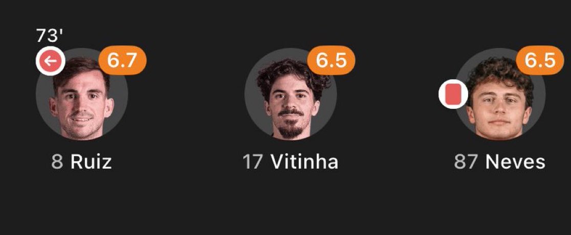 "Maturing is realizing that Vitinha, Neves, and Fabián Ruiz are better than Pedri"