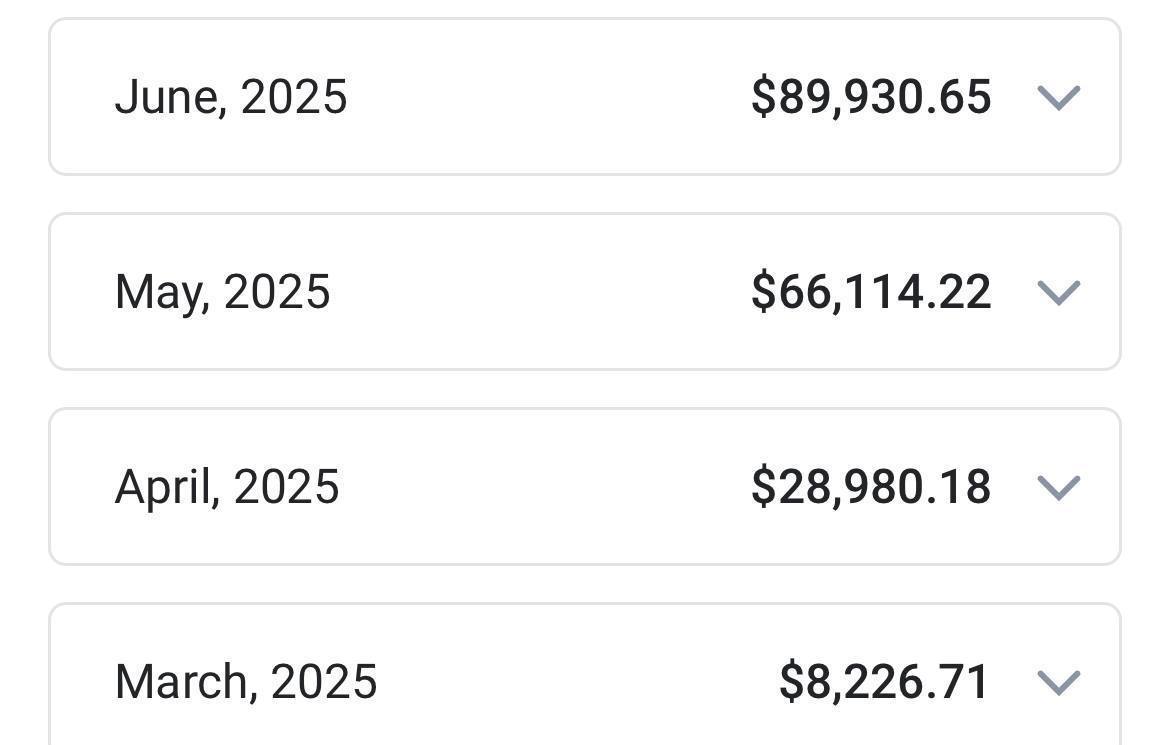 Patrickdonvon's tweet photo. @Guadalupe99M if u want an agency that can help you to scale and bring results like this , text us on ig - https://t.co/OQXuLwtaNP https://t.co/EVOMnYeOtY