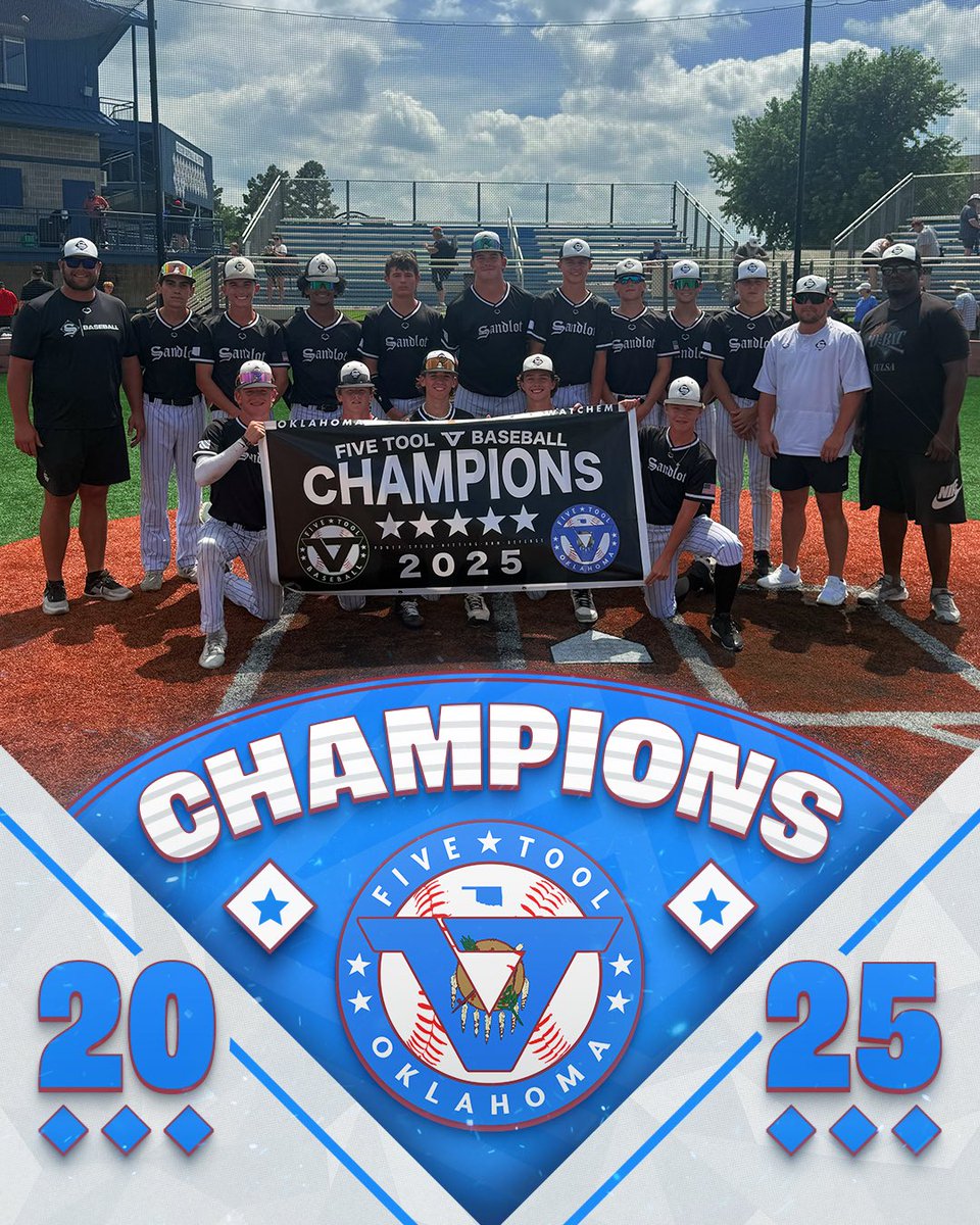 🏆CHAMPIONS🏆

Congrats to <a href="/Sandlot_Tulsa/">Sandlot Baseball</a> Brown on being Co-Champions of the <a href="/FiveTool/">Five Tool Baseball</a> Oklahoma 15U State Championships!

#WatchEm