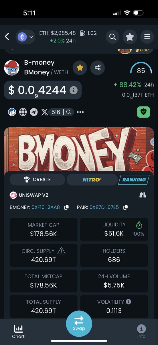 Cypherphunk0x's tweet photo. #BMONEY Sending alter egos are catching some bids from boys club whales https://t.co/biyAZUwV9u