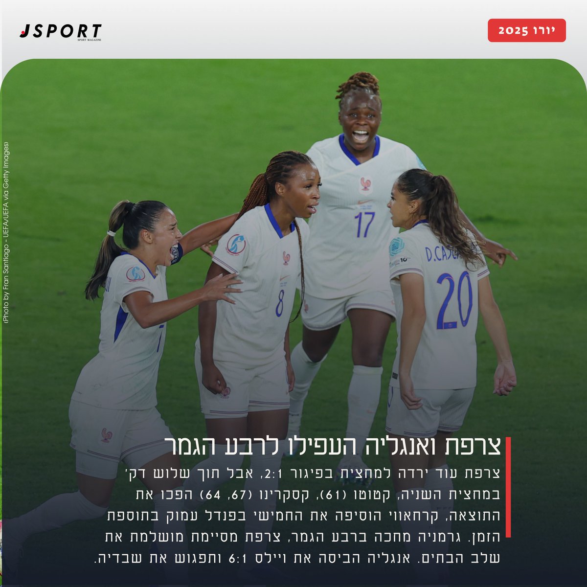jsportm's tweet photo. שלב הבתים נגמר עם שני משחקים שסיפקו לנו 14 שערים. בסה״כ בכל שלב הבתים הובקעו 89 שערים, ממוצע של 3.71 שערים למשחק, ושער בכל 24 דק׳
רבעי הגמר יתחילו ביום רביעי עם נורווגיה נגד איטליה. בחמישי: שבדיה נגד אנגליה, בשישי: ספרד נגד שוויץ, ובשבת צרפת נגד גרמניה. https://t.co/44wsXjahEy