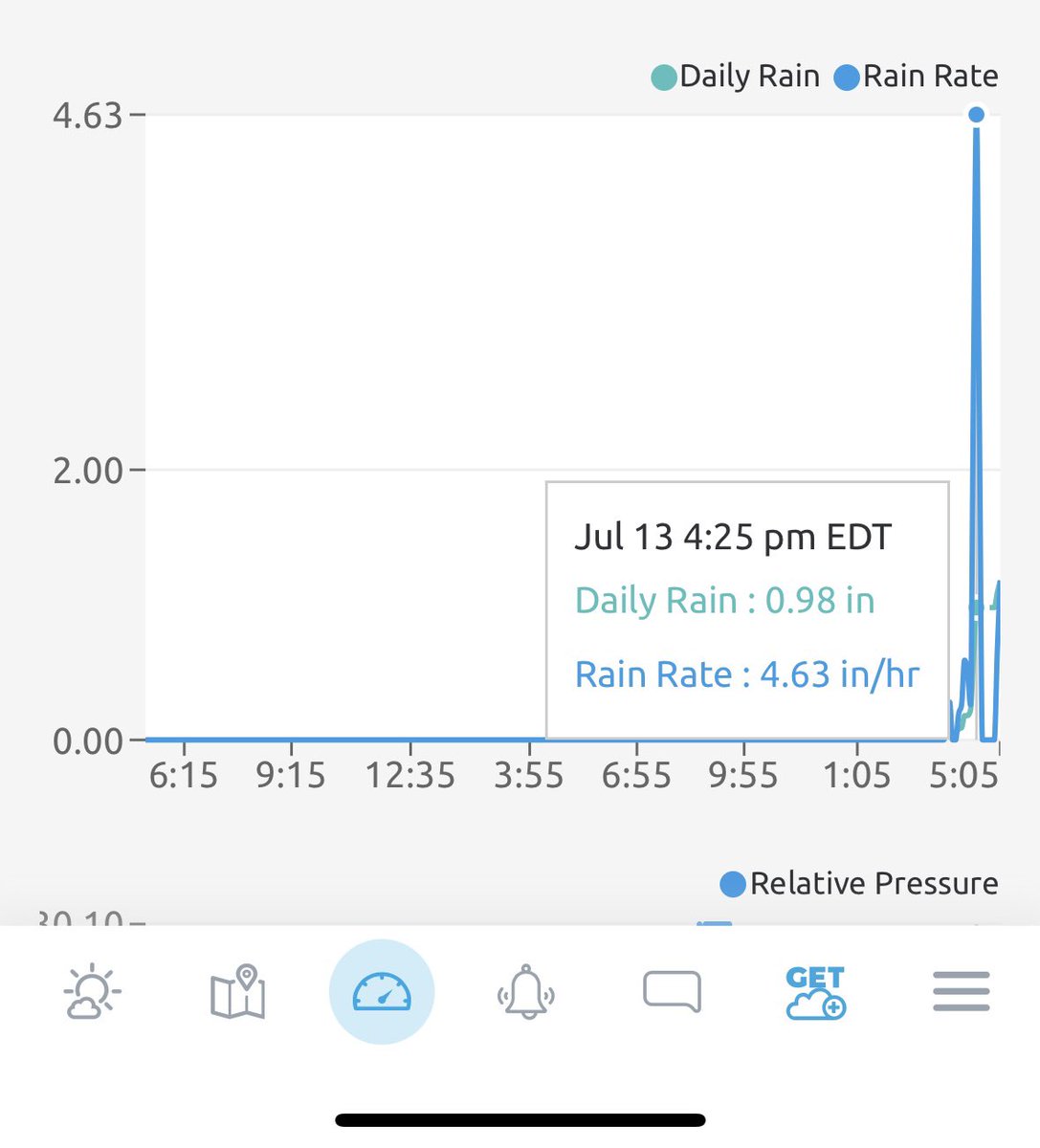 Heather Porter Light tweet media