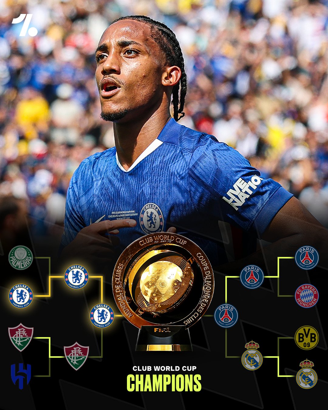 【予約閲覧用】広州恒大 PAULINHO 8 FIFA CWC 2015 SportyFM Ghana on X: 