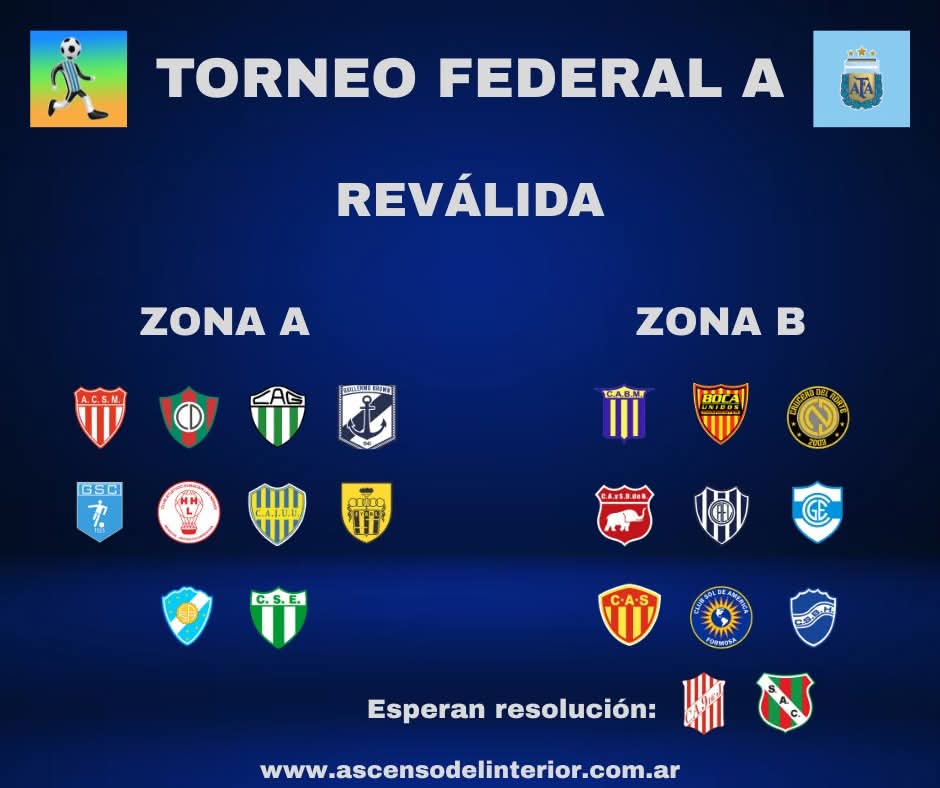🇦🇷#FederalA. ¡ASÍ SIGUE EL CAMPEONATO! 🧡💚💙

📌 LAS ZONAS DE LA SEGUNDA FASE Y DE LA REVÁLIDA.

📌 Mañana lunes 14/7 a las 13:00 hs. en el Consejo Federal se sortearán los fixtures.

📌 El Tribunal de Disciplina definirá si continúa o no el partido entre Ben Hur y 9 de Julio