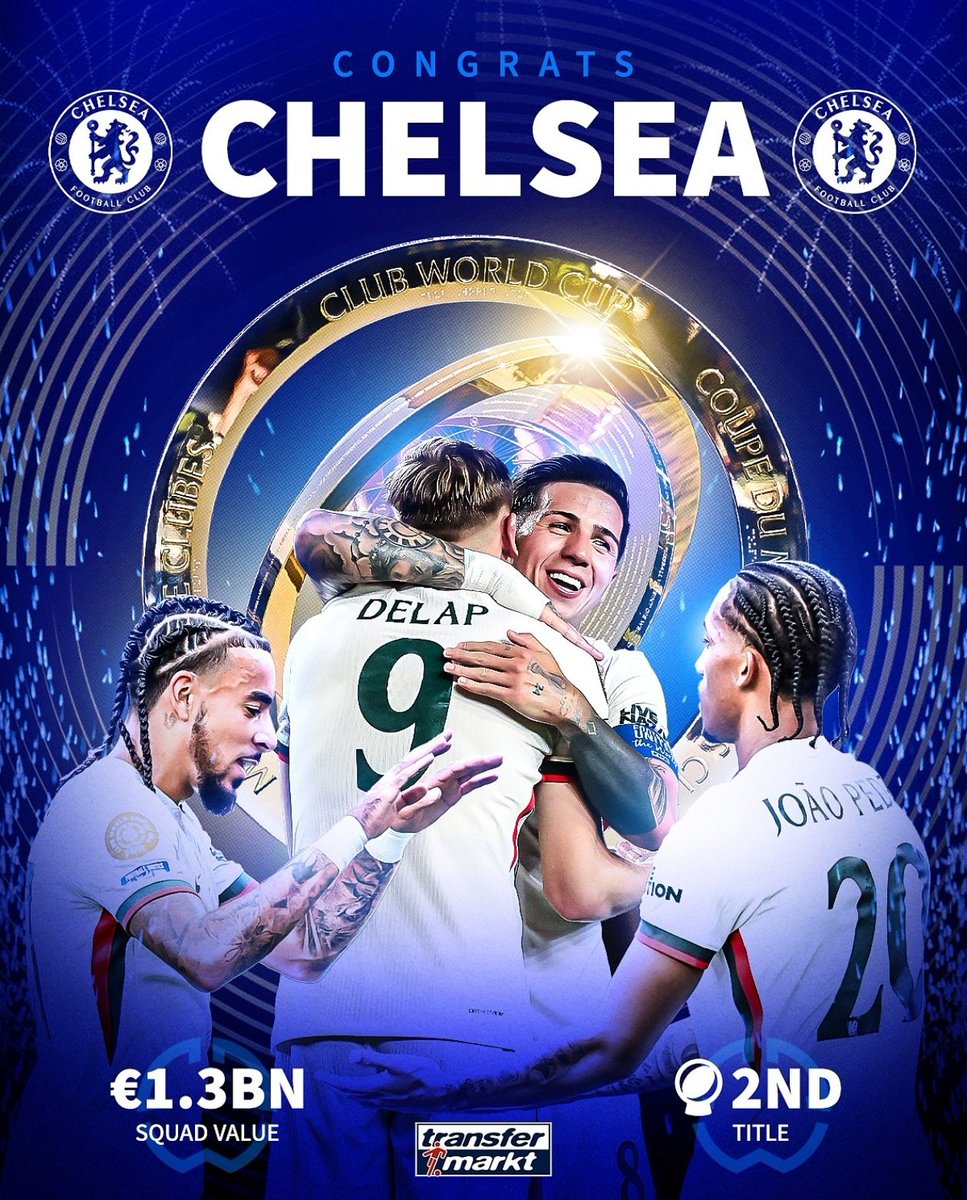 sahil_e_'s tweet photo. Congratulations to Chelsea on winning their 2nd FIFA Club World Cup title! 👏 🏆 https://t.co/EGSxT1xybO